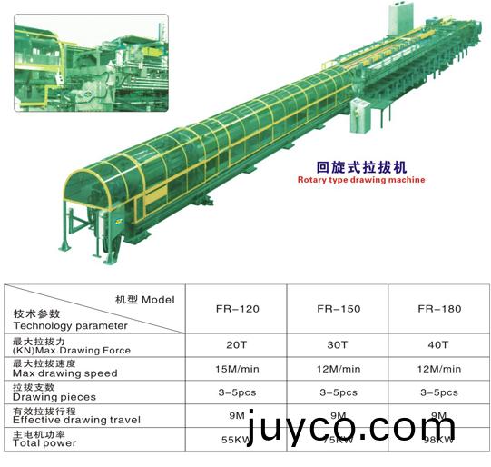 迴(hui)鏇(xuan)式(shi)拉拔(ba)機(ji)説明圖片(pian).jpg