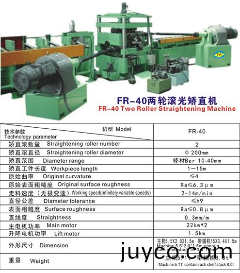 FR - 40型兩(liang)輥滾光(guang)矯(jiao)直機説(shuo)明(ming).jpg